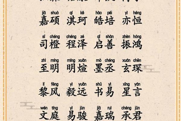 中午十二点出生的属猴男孩如何取名,适合什么字姓名 中午十二点出生的属猴男孩如何取名,适合什么字姓名