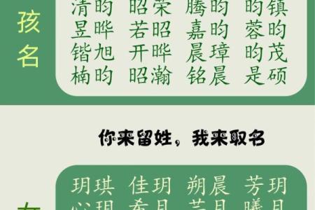 2019年4月25号卯时出生的男孩起名时要注意什么姓名