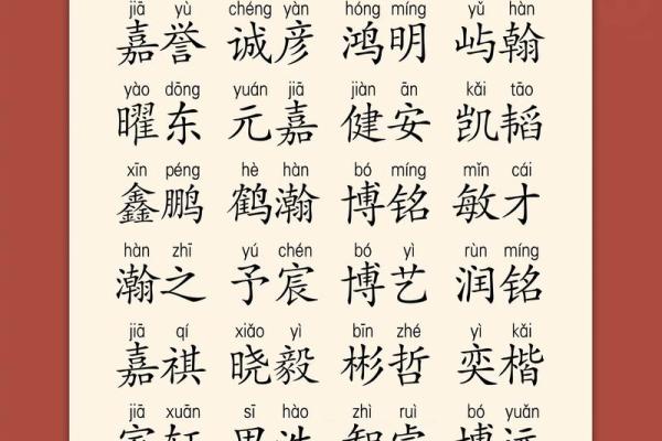 米姓男孩名字大全-米姓男孩起名字大全-米姓名字大全姓名 米姓男孩名字大全-米姓男孩起名字大全-米姓名字大全姓名