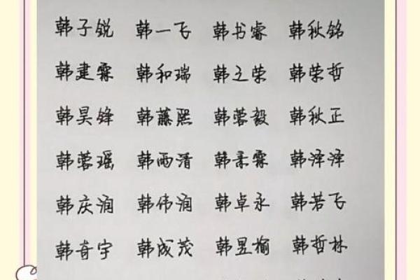 韩姓女孩名字大全-韩姓女孩起名字大全-韩姓名字大全姓名 韩姓女孩名字大全-韩姓女孩起名字大全-韩姓名字大全姓名