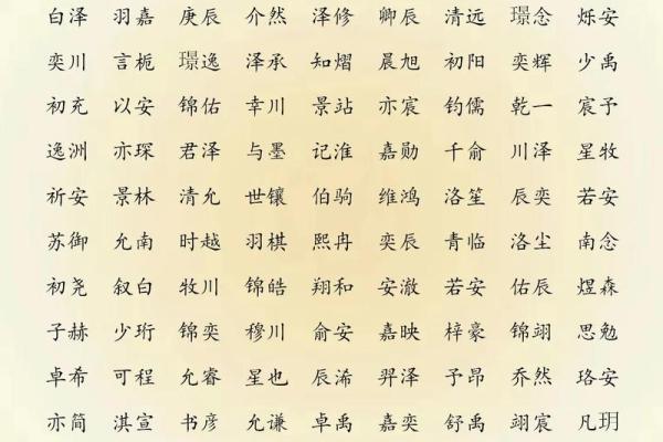 2019年4月21号寅时出生的男孩起名时要注意什么姓名