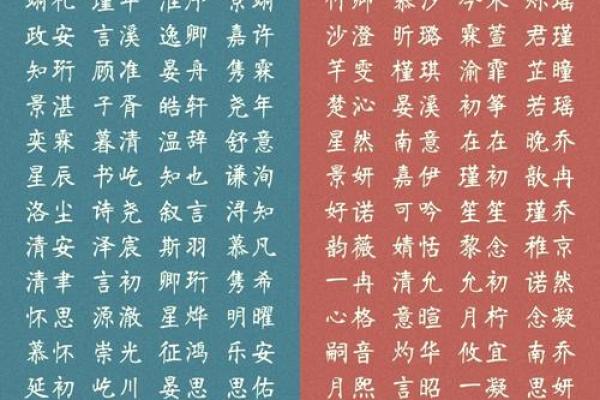 有诗意的女孩名字都有什么-姓名学-华易网姓名