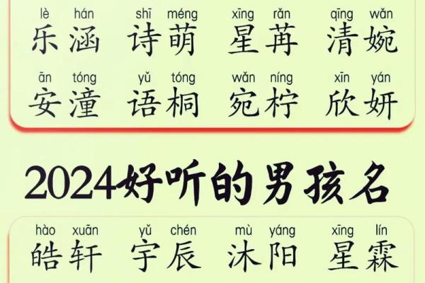2019年3月15号子时出生的男孩应该起什么样的名字姓名