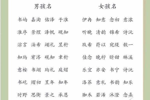 6月份出生的属蛇男孩应该取什么名字姓名