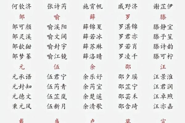 早上8点出生的属兔男孩如何取名姓名