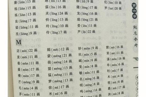 傍晚出生的属羊男孩应该如何起名，宜用什么字姓名