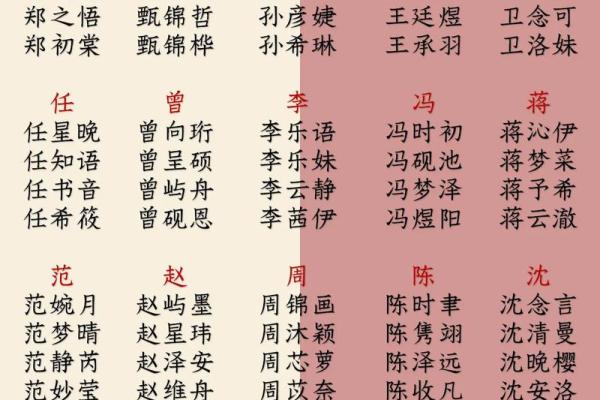 任姓男孩名字大全-任姓男孩起名字大全-任姓名字大全姓名 任姓男孩名字大全-任姓男孩起名字大全-任姓名字大全姓名