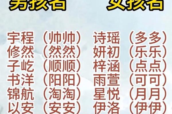 湛姓女孩名字大全-湛姓女孩起名字大全-湛姓名字大全姓名