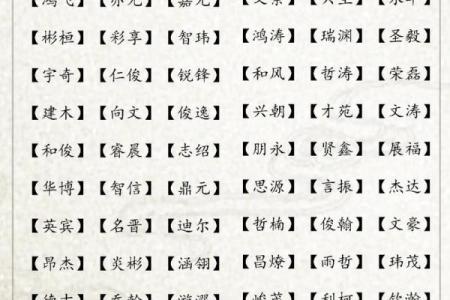 管姓男孩名字大全-管姓男孩起名字大全-管姓名字大全姓名