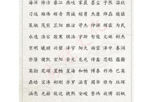 强姓女孩名字大全-强姓女孩起名字大全-强姓名字大全姓名 强姓女孩名字大全-强姓女孩起名字大全-强姓名字大全姓名