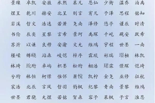 强姓女孩名字大全-强姓女孩起名字大全-强姓名字大全姓名 强姓女孩名字大全-强姓女孩起名字大全-强姓名字大全姓名