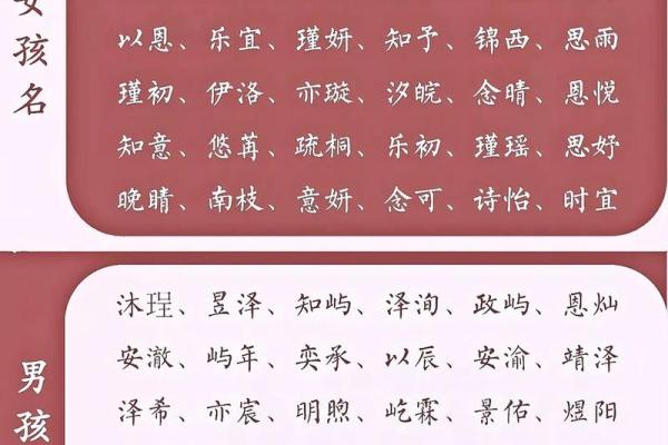 毛姓男孩名字大全-毛姓男孩起名字大全-毛姓名字大全姓名