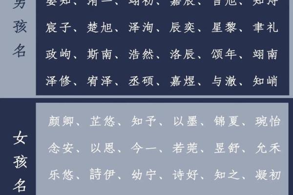 毛姓男孩名字大全-毛姓男孩起名字大全-毛姓名字大全姓名