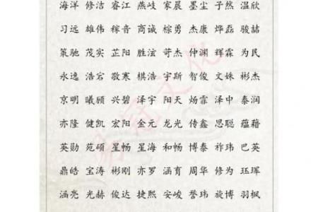 强姓女孩名字大全-强姓女孩起名字大全-强姓名字大全姓名