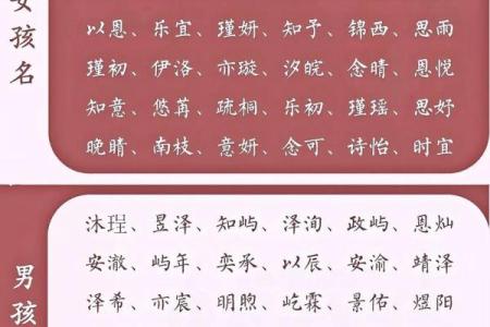 毛姓男孩名字大全-毛姓男孩起名字大全-毛姓名字大全姓名