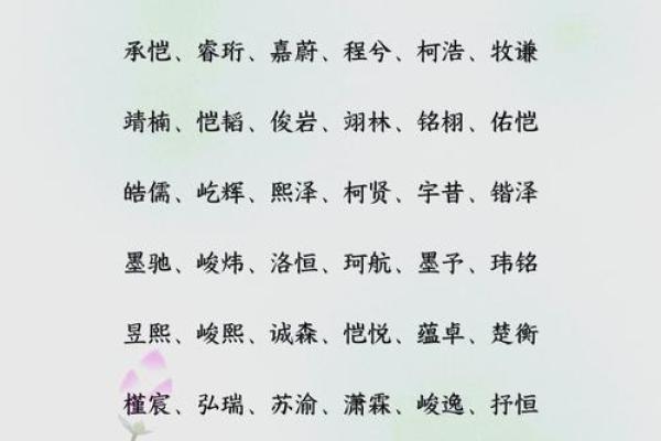 蓝姓男孩名字大全-蓝姓男孩起名字大全-蓝姓名字大全姓名 蓝姓男孩名字大全-蓝姓男孩起名字大全-蓝姓名字大全姓名