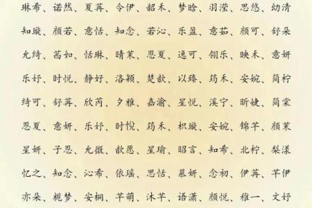 2019年出生的姓周女孩如何起名，宜用什么字姓名_1