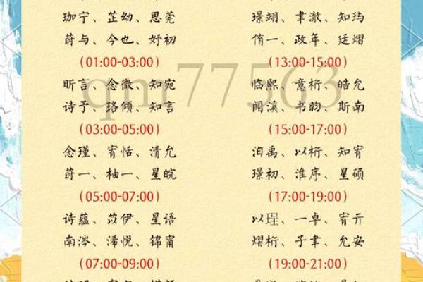2019年3月23号辰时出生的男孩如何起名姓名
