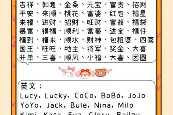 八月份出生的属狗男孩应该如何取名字姓名