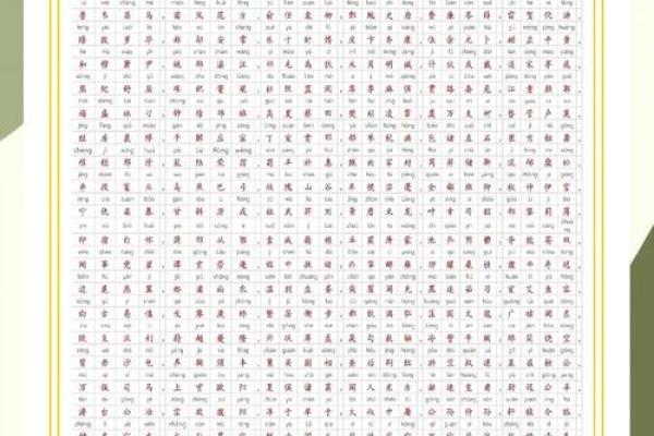 裘姓男孩名字大全-裘姓男孩起名字大全-裘姓名字大全姓名 裘姓男孩名字大全-裘姓男孩起名字大全-裘姓名字大全姓名