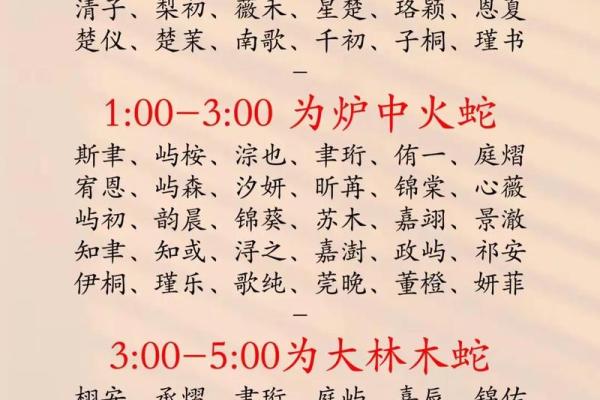 2019年4月1号寅时出生的男孩要怎么起名字姓名