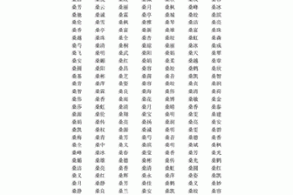 乐姓男孩名字大全-乐姓男孩起名字大全-乐姓名字大全姓名
