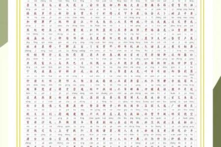 裘姓男孩名字大全-裘姓男孩起名字大全-裘姓名字大全姓名