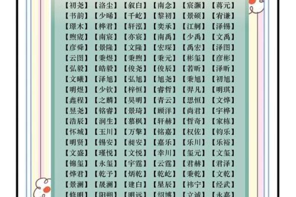 2019年6月18号寅时出生的男孩要怎么起名字姓名 2019年6月18号寅时出生的男孩要怎么起名字姓名