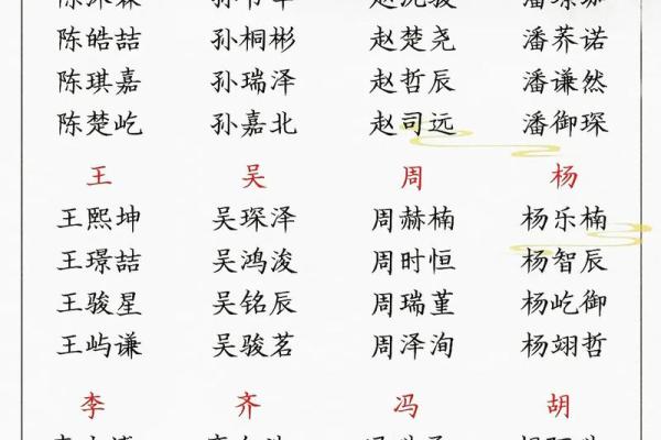 2019年6月18号寅时出生的男孩要怎么起名字姓名 2019年6月18号寅时出生的男孩要怎么起名字姓名