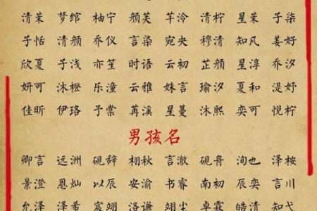 祝姓女孩名字大全-祝姓女孩起名字大全-祝姓名字大全姓名