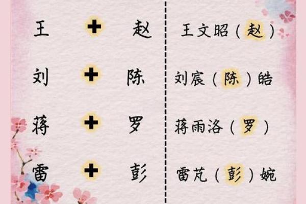 早上8点出生的属鼠男孩起名适合用什么字姓名