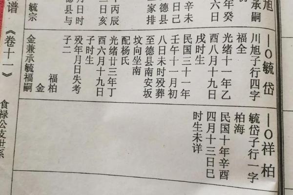 柏姓男孩名字大全-柏姓男孩起名字大全-柏姓名字大全姓名 柏姓男孩名字大全-柏姓男孩起名字大全-柏姓名字大全姓名