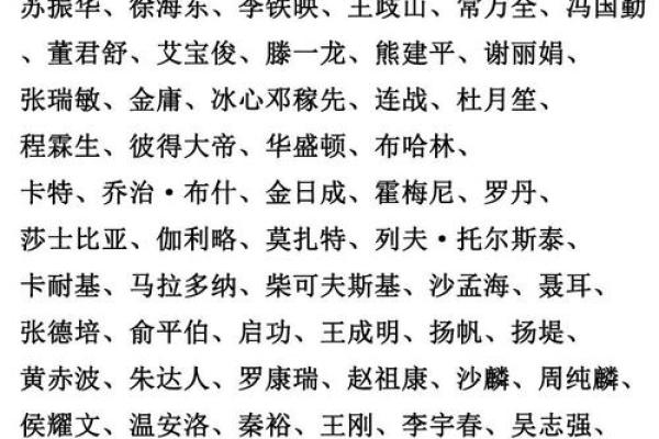 给下午2点出生的属鼠男孩起名适合用什么字姓名