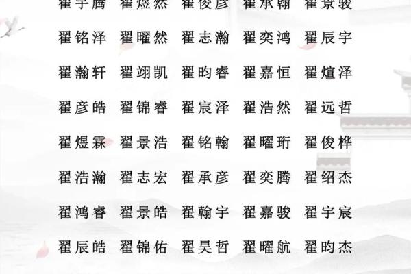 毕姓男孩名字大全-毕姓男孩起名字大全-毕姓名字大全姓名