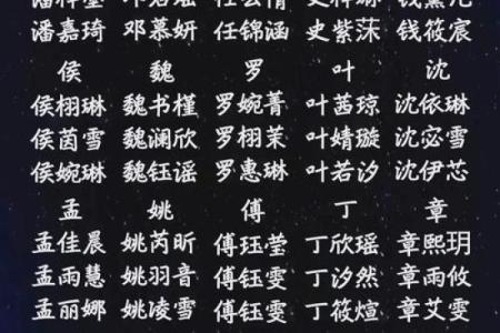 施姓女孩名字大全-施姓女孩起名字大全-施姓名字大全姓名