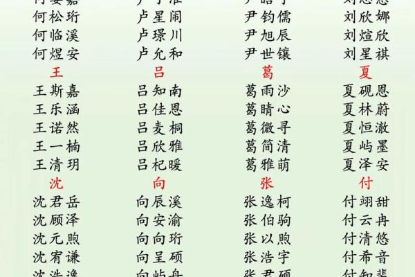 2019年4月18号丑时出生的男孩应该起什么样的名字姓名 2019年4月18号丑时出生的男孩应该起什么样的名字姓名