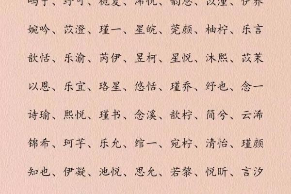 2019年3月16号丑时出生的男孩起名时要注意什么姓名