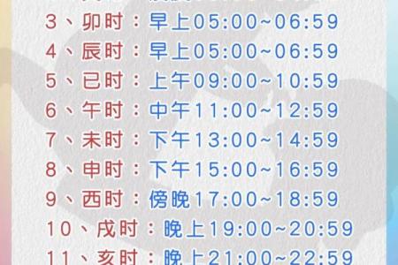 2019年4月6号辰时出生的男孩要怎么起名字姓名