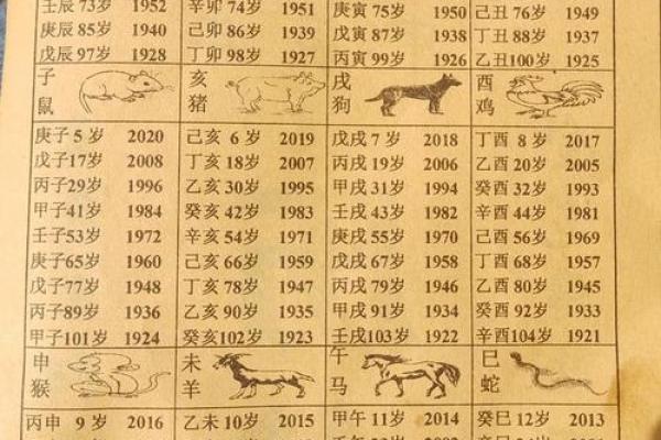 2019年5月5号子时出生的男孩要怎么起名字姓名