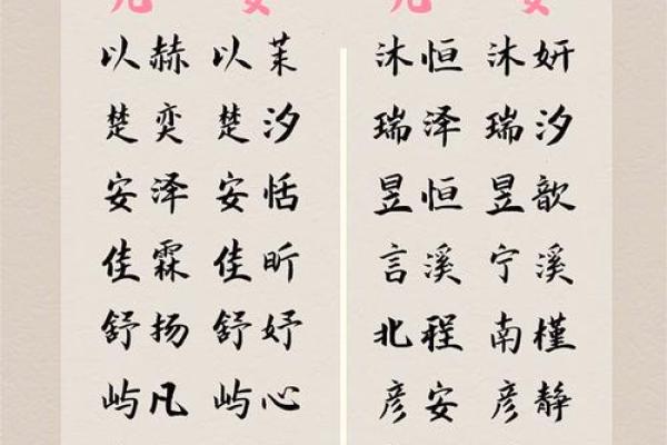 早上8点出生的属虎男孩如何起名，应用什么字姓名