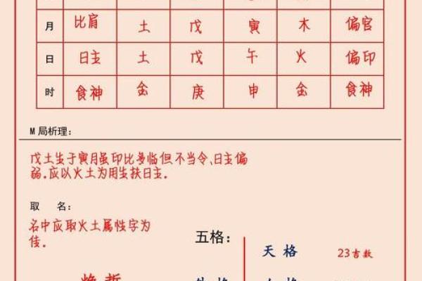 2019年5月17号寅时出生的男孩起名方法姓名