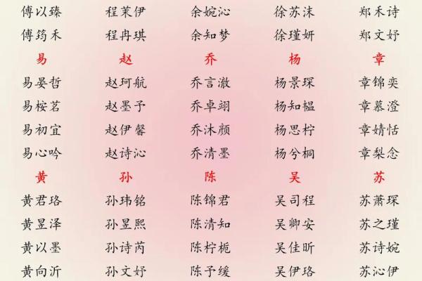 2019年6月16号寅时出生的男孩起名方法姓名