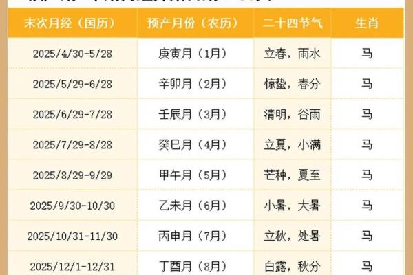 2月份出生的属马男孩起什么名字好姓名 2月份出生的属马男孩起什么名字好姓名