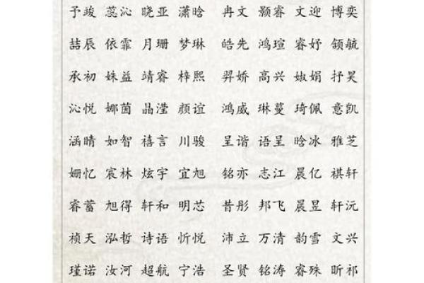 2019年4月7号子时出生的男孩应该起什么样的名字姓名