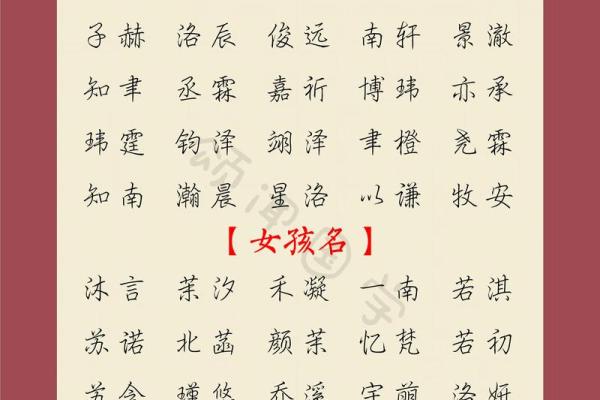 2019年5月22号丑时出生的男孩应该起什么样的名字姓名 2019年5月22号丑时出生的男孩应该起什么样的名字姓名