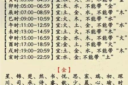 三才五格起名速成-名字大全姓名