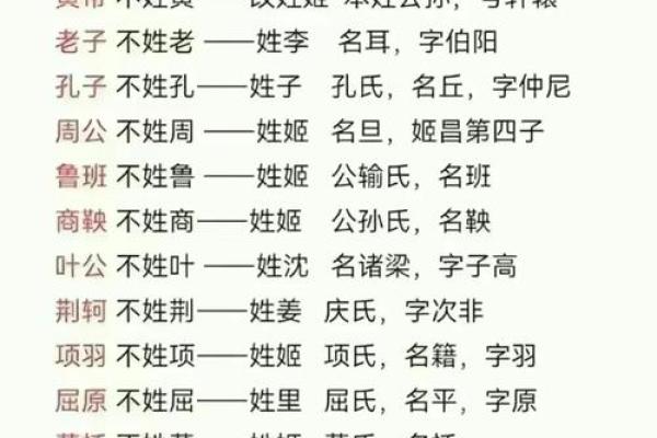 姓索的名人-姓名学-华易算命网姓名
