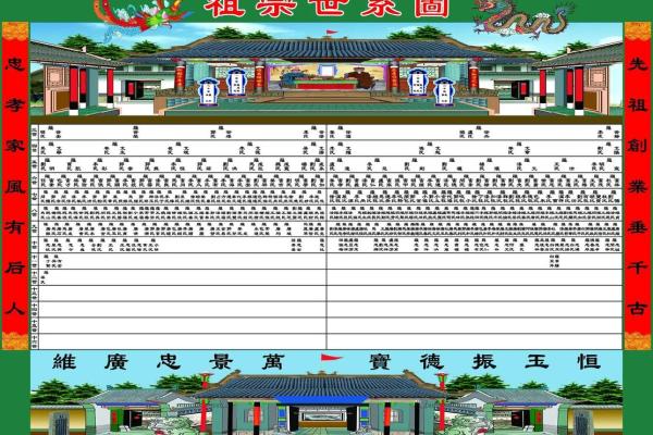 罗姓姓氏的家谱记载和宗祠对联-姓名学-华易网姓名 罗姓姓氏的家谱记载和宗祠对联-姓名学-华易网姓名