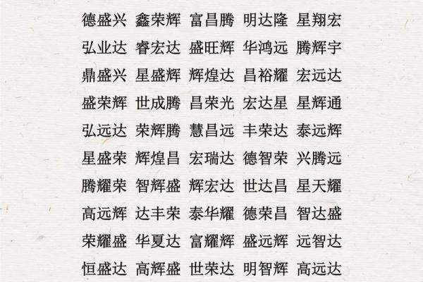 工程公司名字大全-名字大全姓名