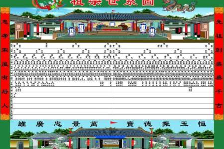 罗姓姓氏的家谱记载和宗祠对联-姓名学-华易网姓名
